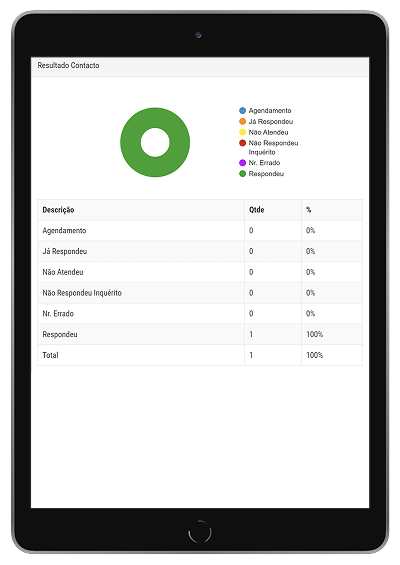 Tablet with a mockup of the AutoConnect project